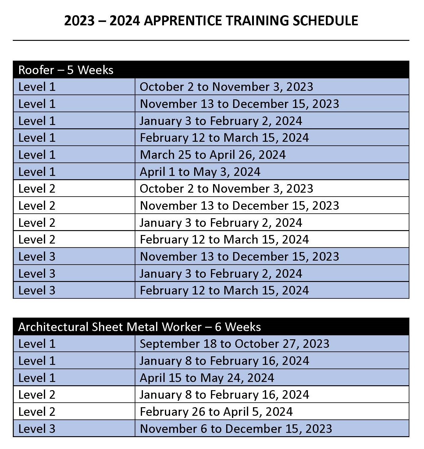 2023 – 2024 Apprentice Training Schedule